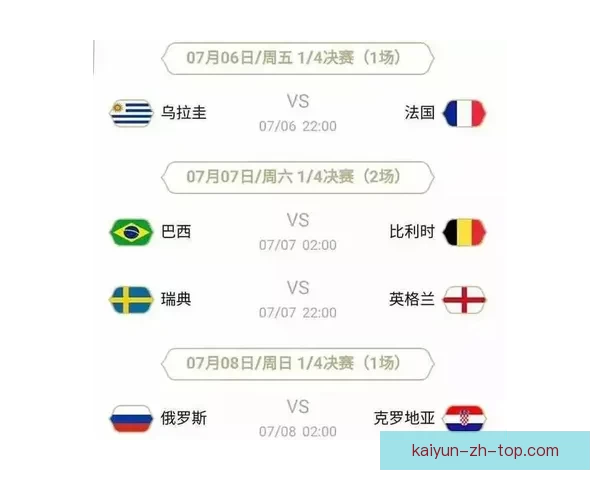 世界杯竞猜赔率分析：如何通过数据趋势预测赛事结果与冠军归属