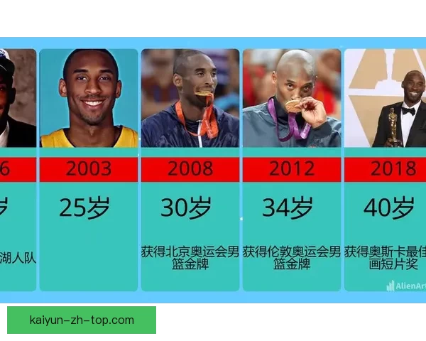 科比球衣退役引爆45万弹幕背后情绪数据与球迷文化深度解读全景