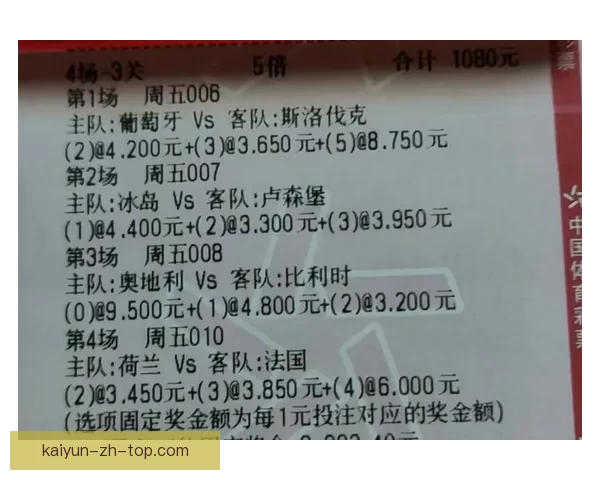 足球竞猜投注攻略分享 提高中奖概率的技巧与心得解析