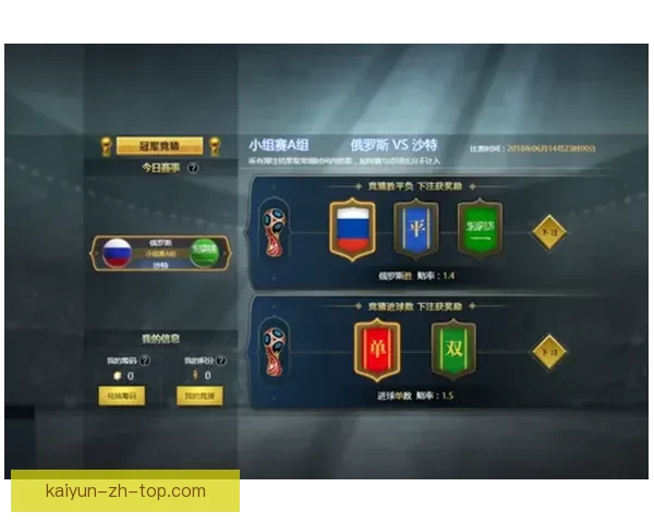 全球热门体育赛事竞猜平台，实时赔率分析助你赢大奖