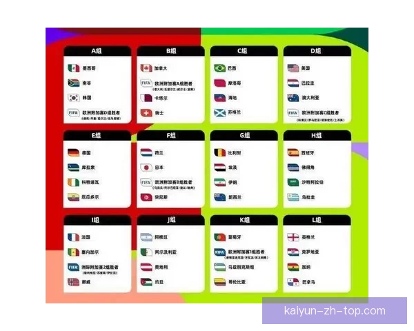 2026世界杯赛程全面解析与精准胜负竞猜策略推荐