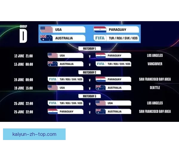 美加墨世界杯精彩赛事预测与冠军争夺全解析