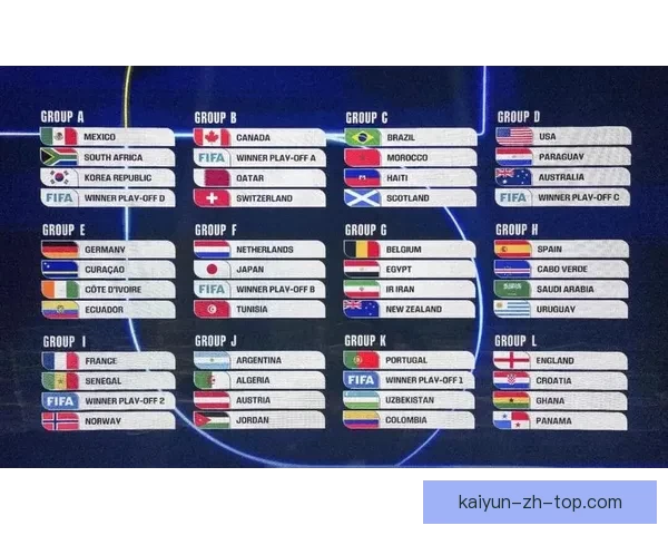 2026世界杯赛程全面解析与精准胜负竞猜策略推荐