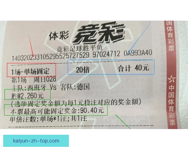 世界杯精彩竞猜攻略在线投注全指南助你赢取丰厚奖金