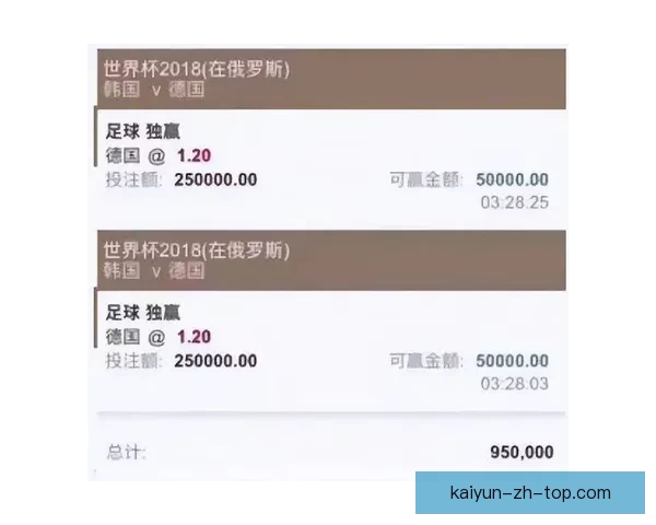 世界杯买球官网权威指南与安全投注技巧全面解析平台推荐最新精选