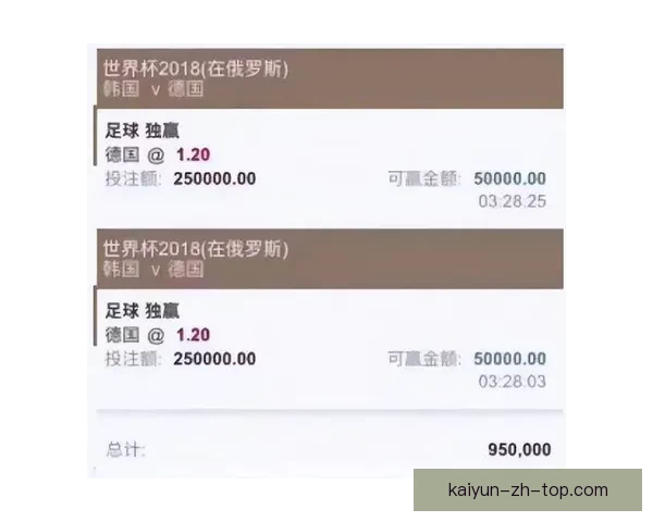 世界杯买球官网权威指南与安全投注技巧全面解析平台推荐最新精选